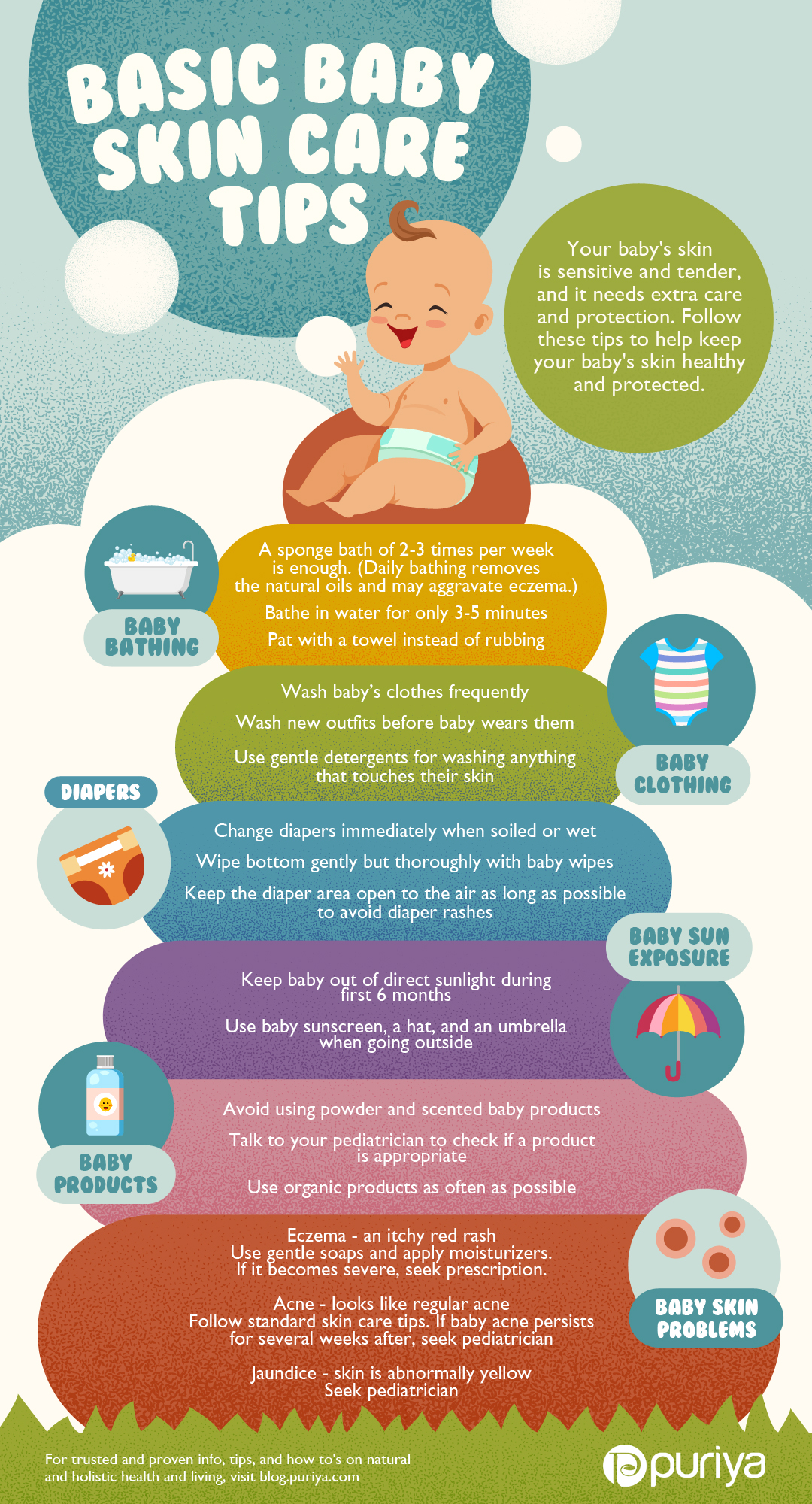 Infographic | Basic Baby Skin Care Tips | skin care and protection